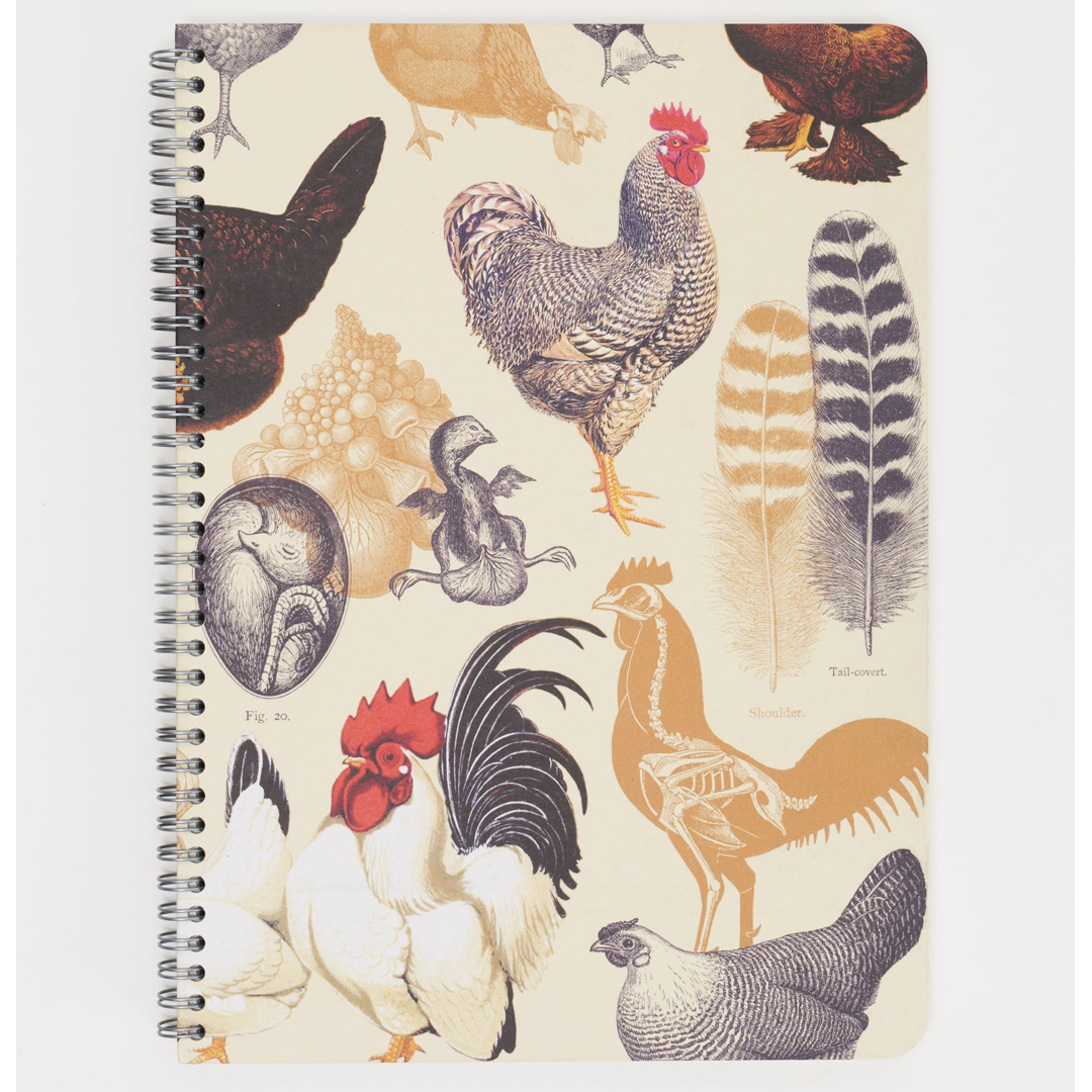 Scientific Spiral Bound Notebook Cognitive Surplus