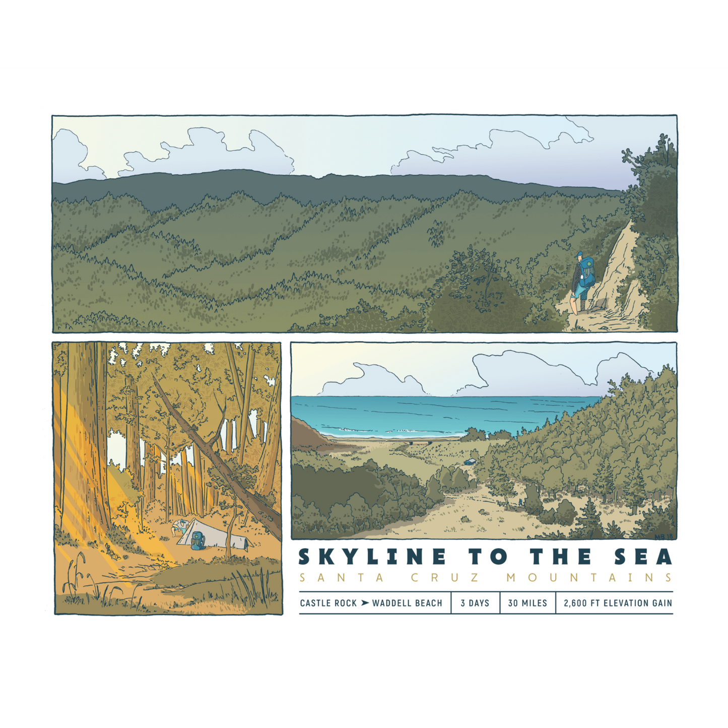 Skyline to the Sea Mike Bencze