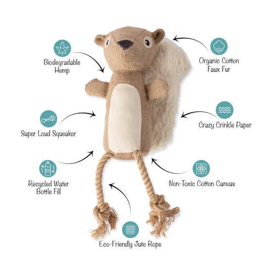 squirrel shaped dog toy with toy descriptions on a white background