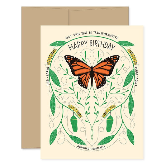 Birthday card with butterfly illustration and text that reads happy birthday may this year by transformative on a beige background 