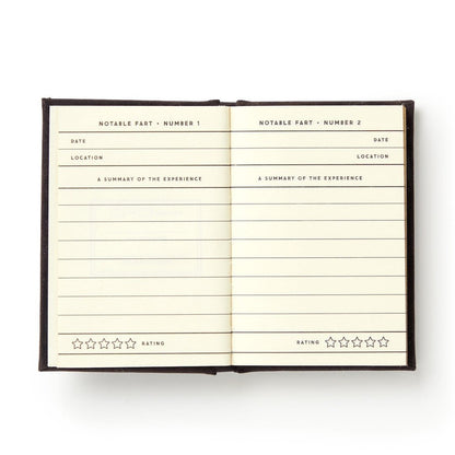 Tiny Fart Diary Chronicle Books