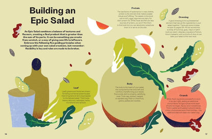 Illustration of a salad guide with text and food graphics on a beige background