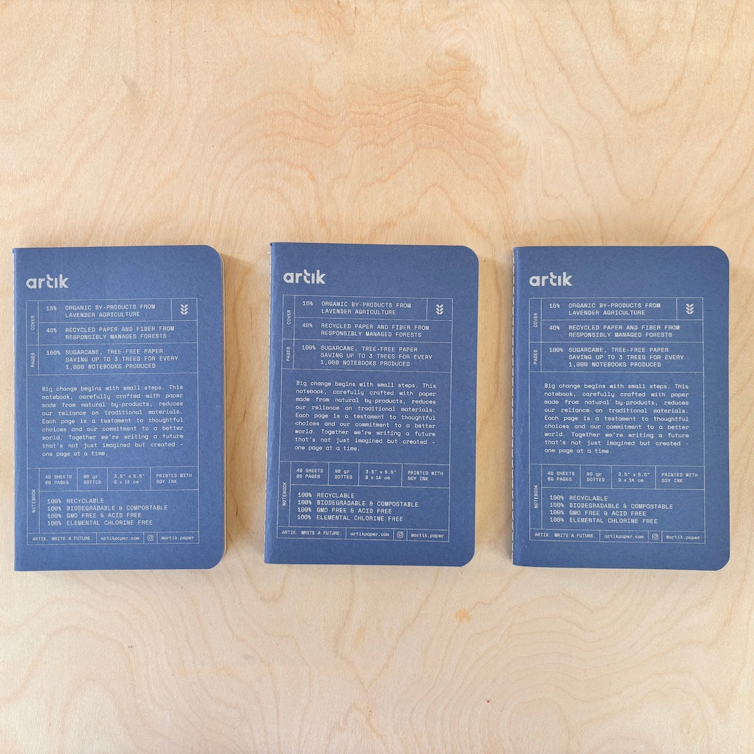Three blue notebooks with artik branding and text on a wooden surface