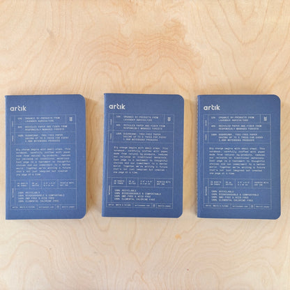 Three blue notebooks with artik branding and text on a wooden surface