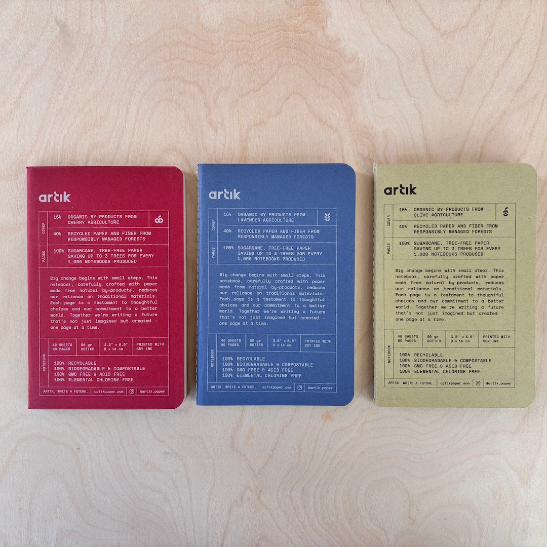 Three notebooks with 'artik' branding on a wooden surface